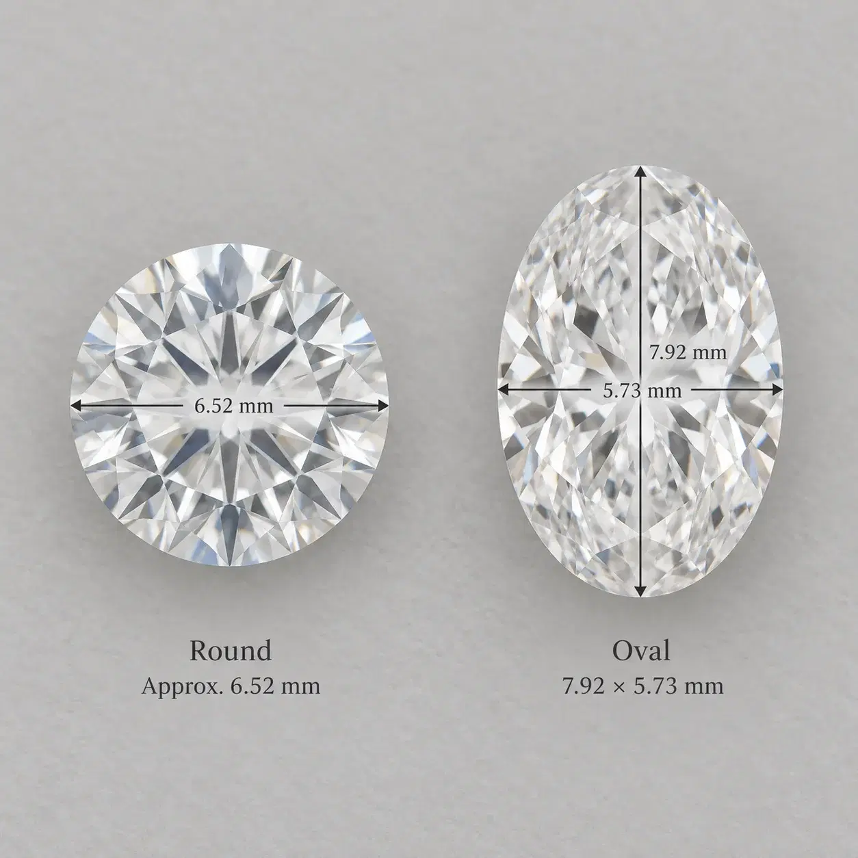 Illustrative round and oval diamond comparison at a common image scale.
