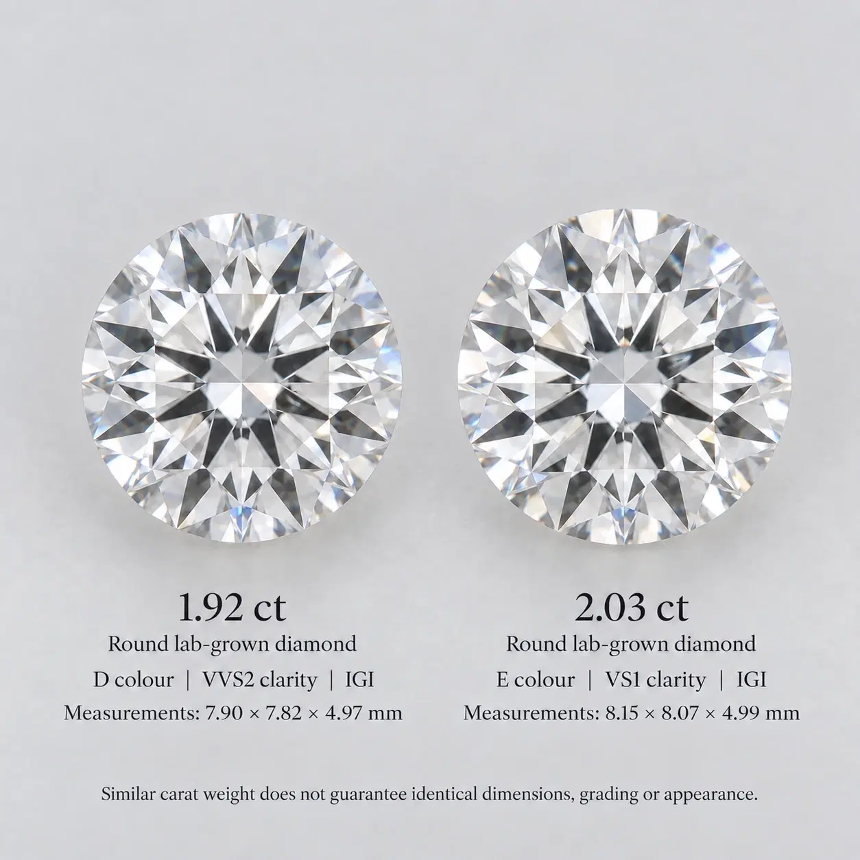 Illustrative lab-grown diamonds of similar carat weight with displayed specifications.