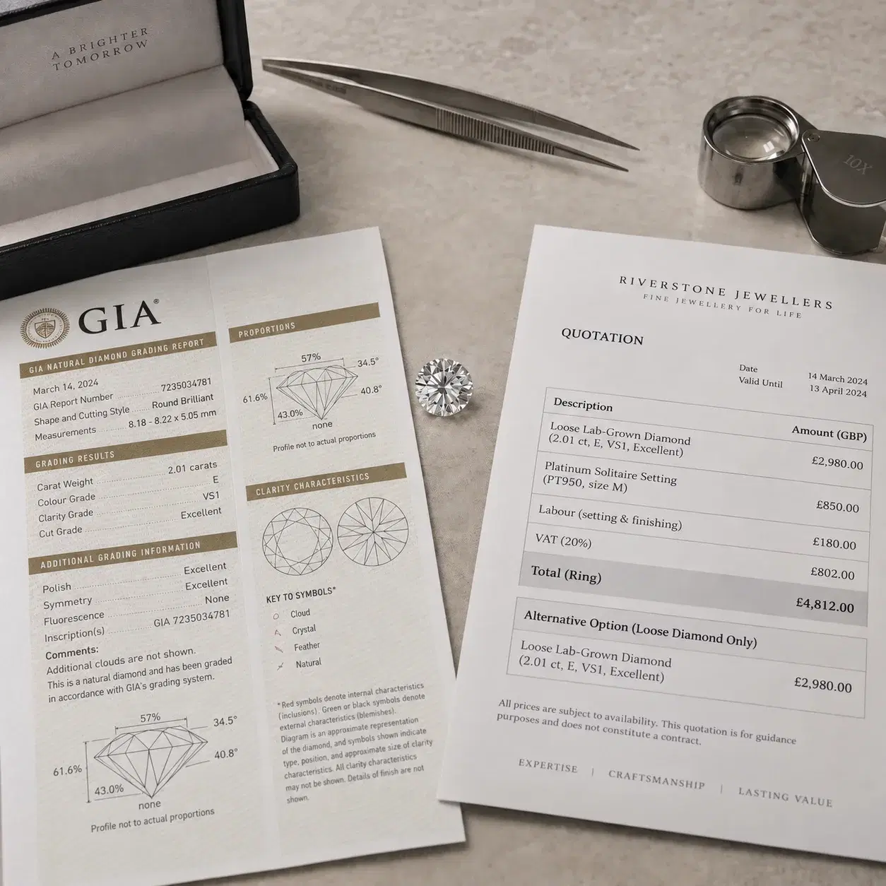 Illustrative diamond report and quotation beside a loose diamond.