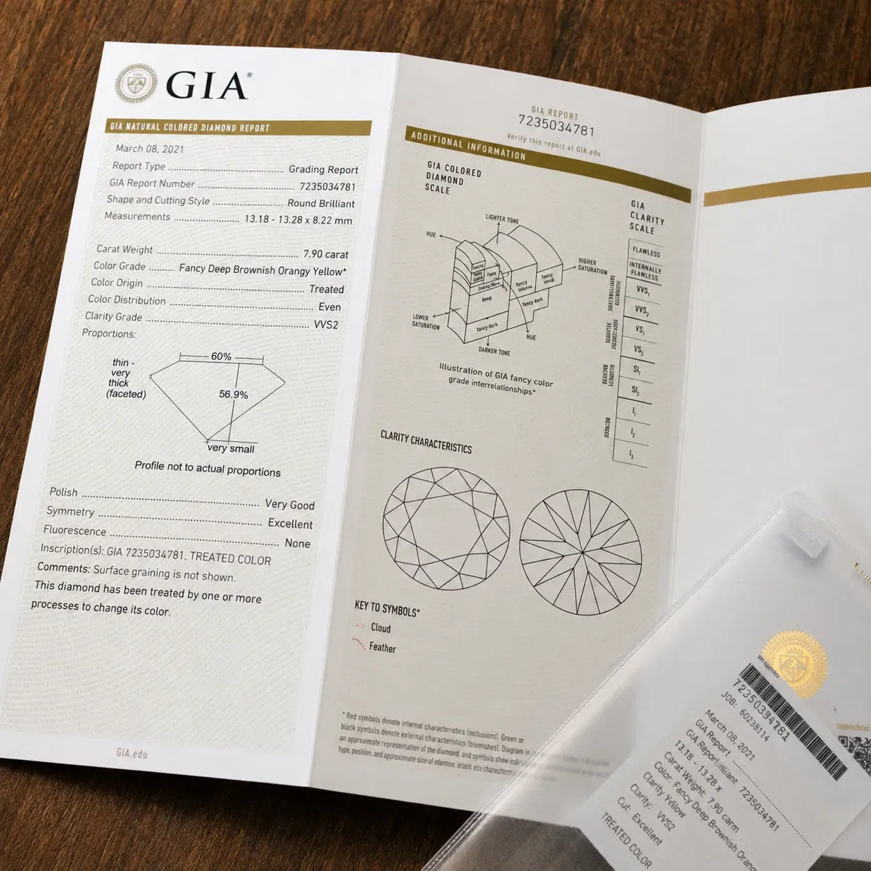 Laboratory report shown alongside diamond examination equipment.
