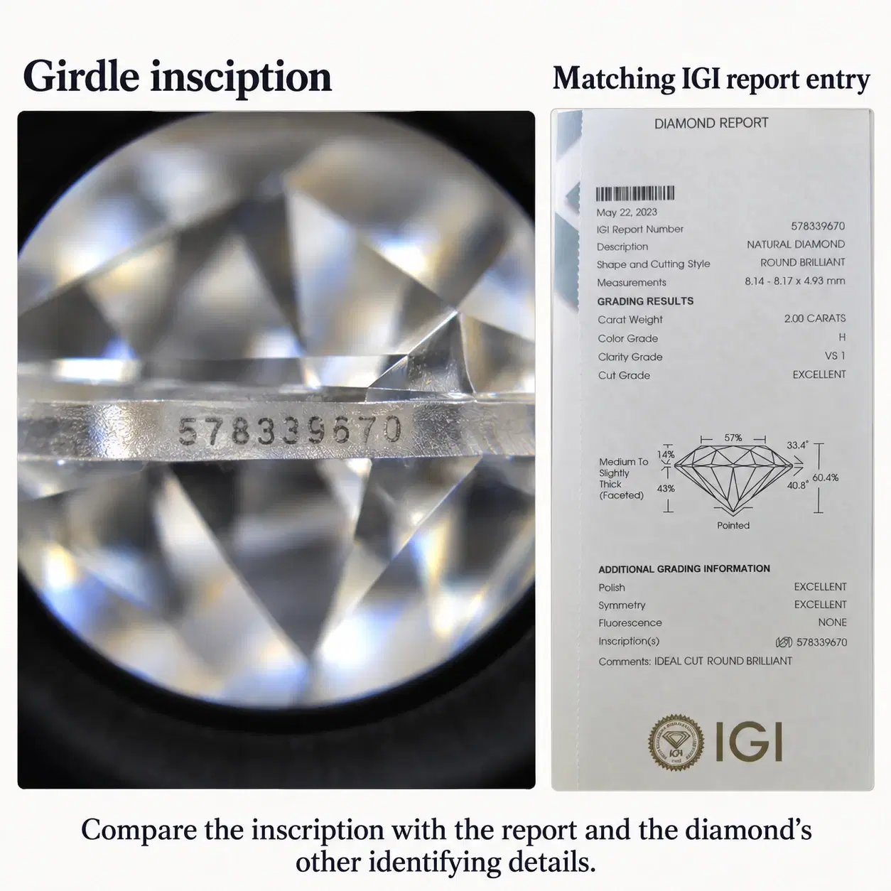 Illustrative girdle inscription and IGI report entry comparison.